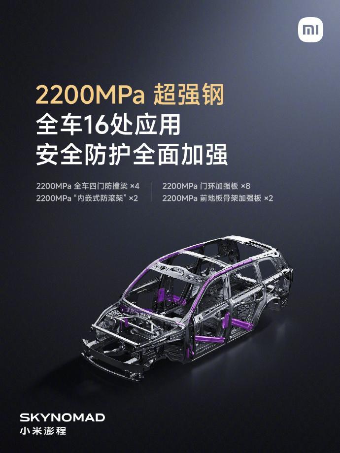 小米展出澎程6万公里路测车 小米还是一如既往的关注安全性和可靠性前阵子已经帮大家