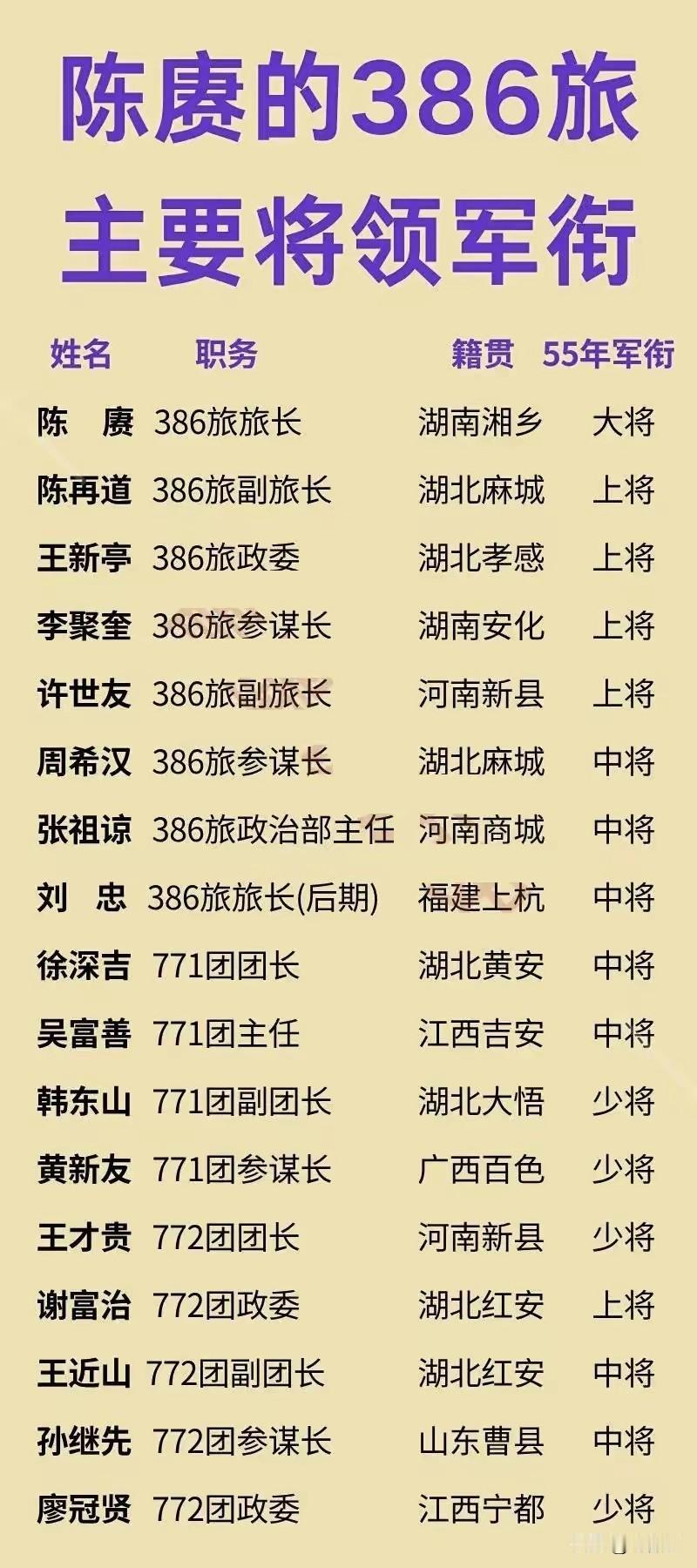 电视剧《亮剑》里李云龙有多个原型，最主要的是王近山。
王近山1915年生于湖北许