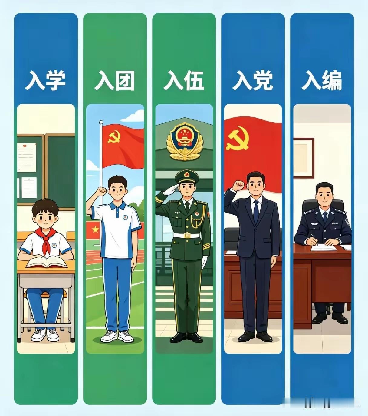 我始终想不通的一个问题就是，为什么中国的很多公知要待在中国？
为了大学应不应该面