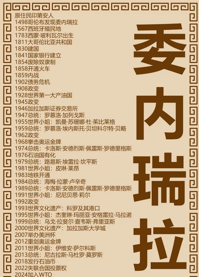 委内瑞拉极简史
委内瑞拉这个地方，总让人好奇，为什么一个石油资源这么丰富的国家，