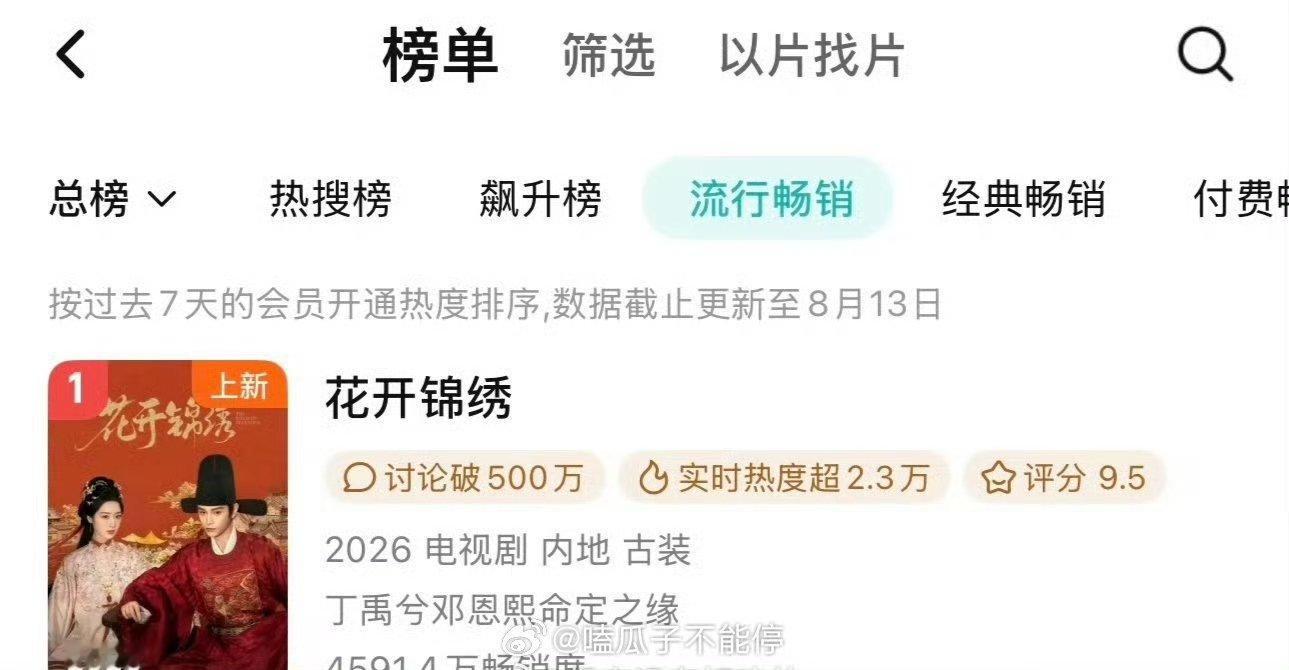 花开锦绣腾讯拉新周榜登顶丁禹兮花开锦绣腾讯拉新周榜登顶 哇塞 