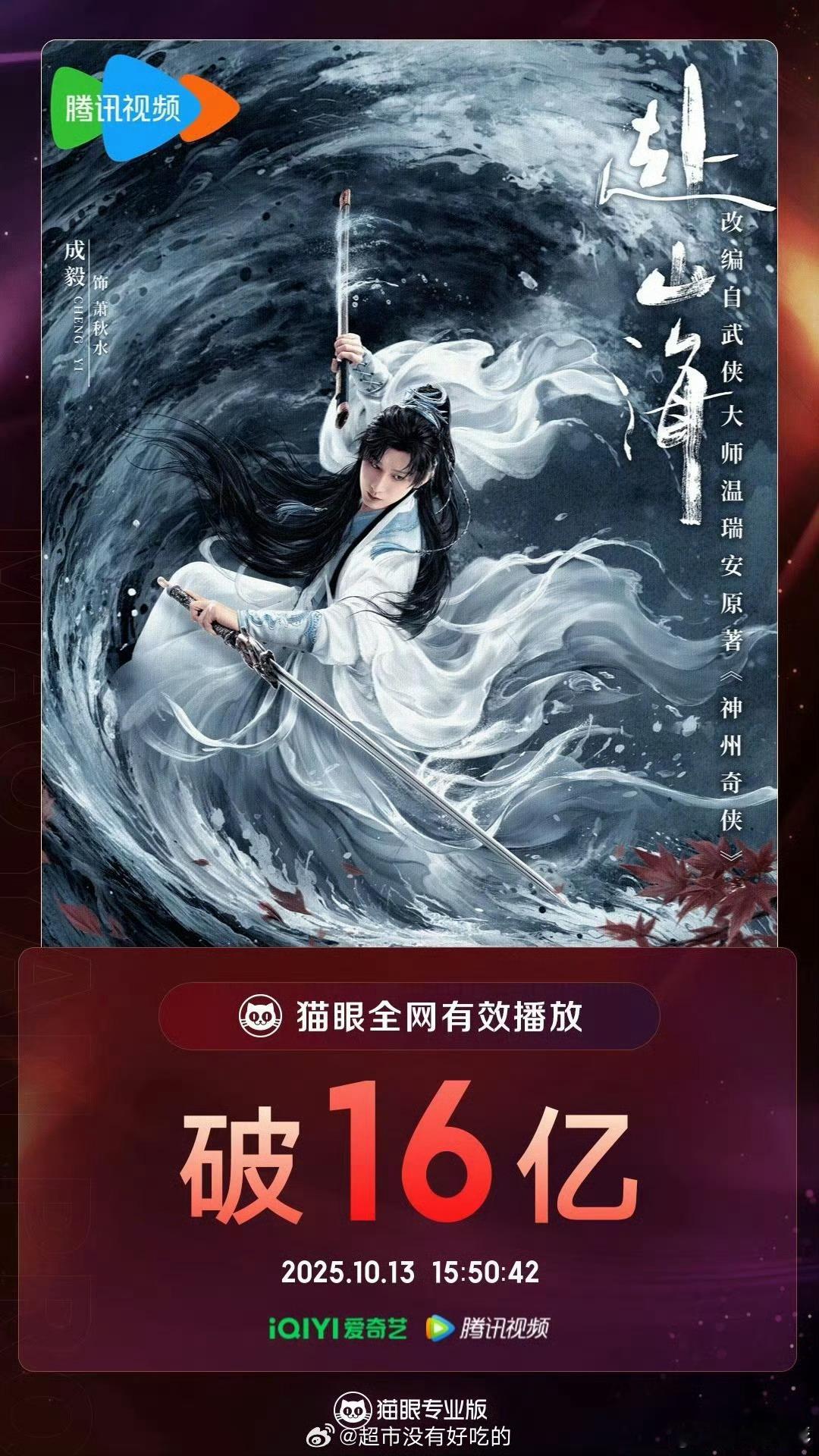 成毅赴山海全网有效播放量突破16亿赴山海全网有效播放量突破16亿成毅赴山海全网有