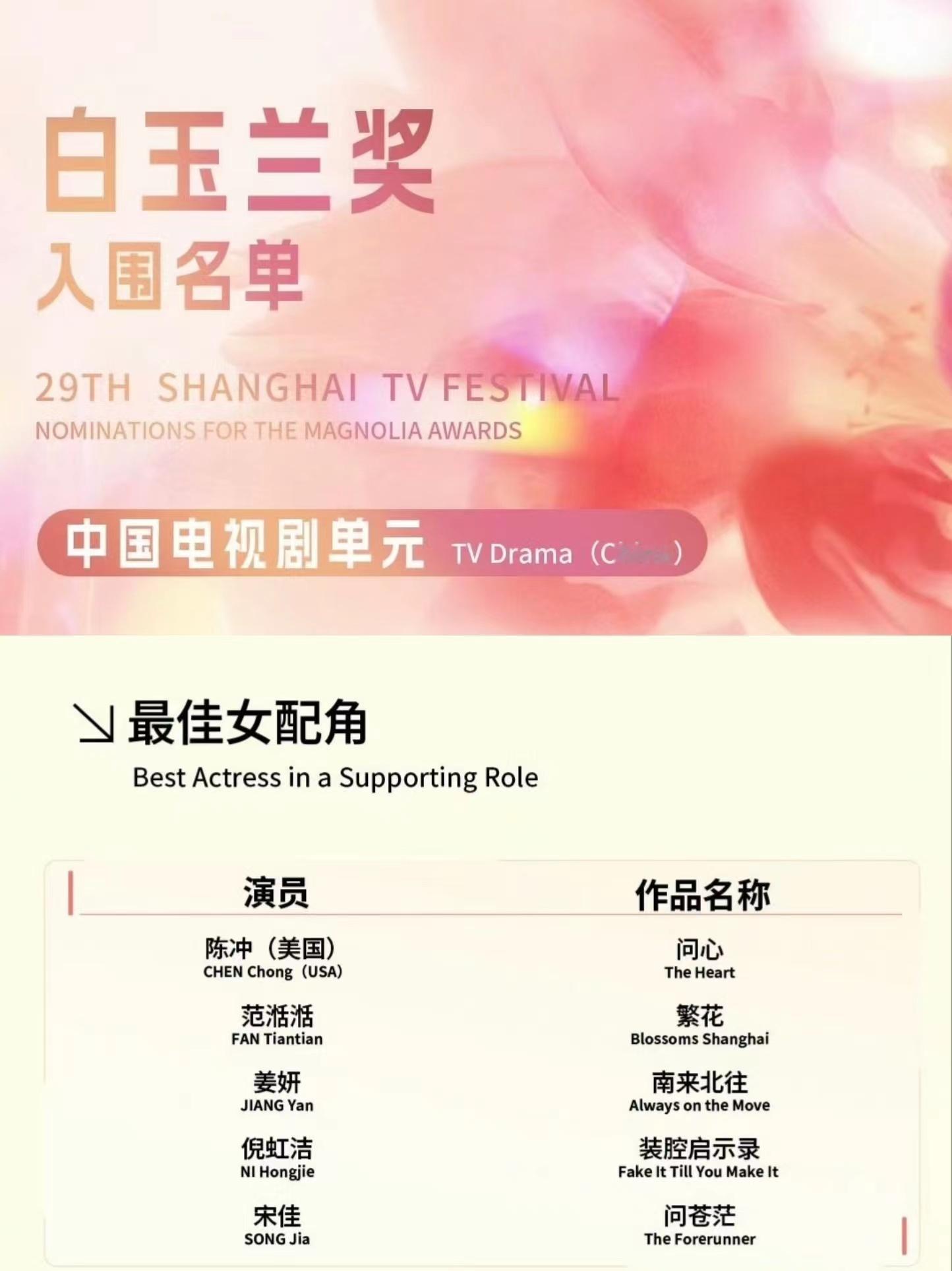 #宋佳获白玉兰最佳女配角提名# 宋佳凭借《问苍茫》获得第29届白玉兰奖最佳女配角