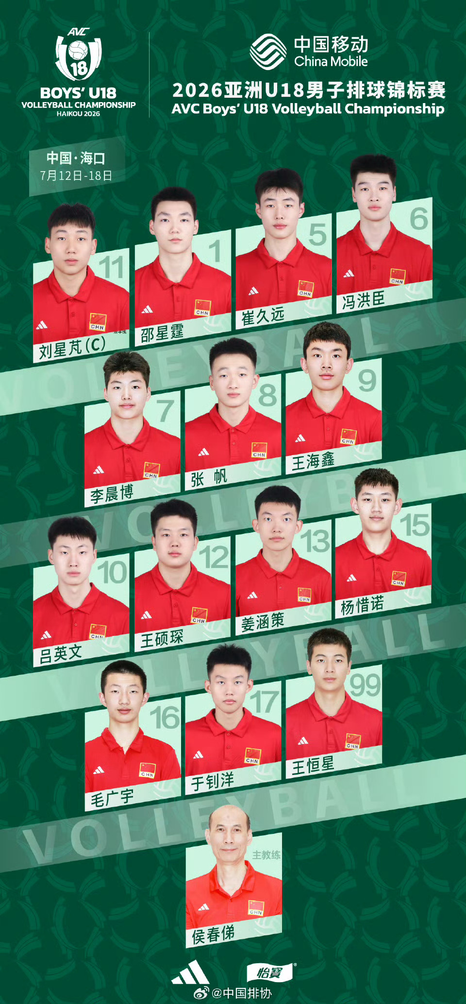 U18男排亚锦赛，即将于7.12-18日在海口举行，参赛的14人名单和此前的集训