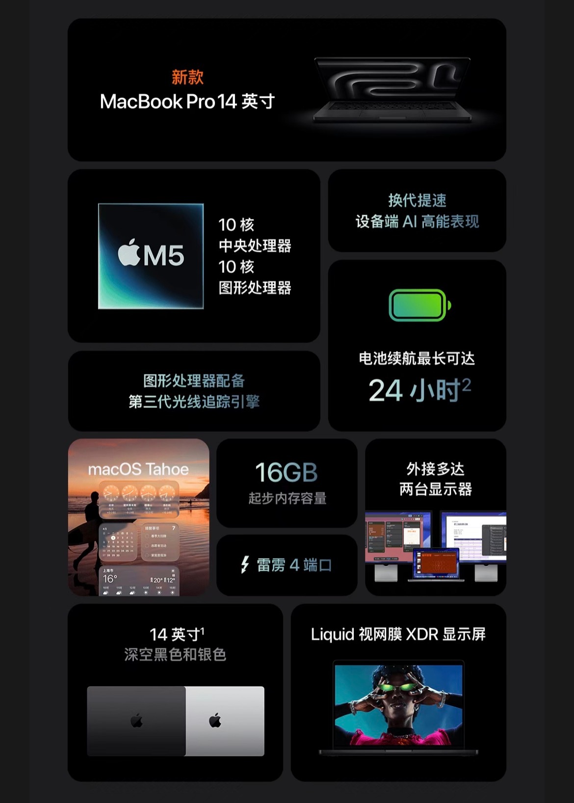 M5芯片苹果有点随意啊，直接官网上线了 M5款的 MacBook Pro 和 i