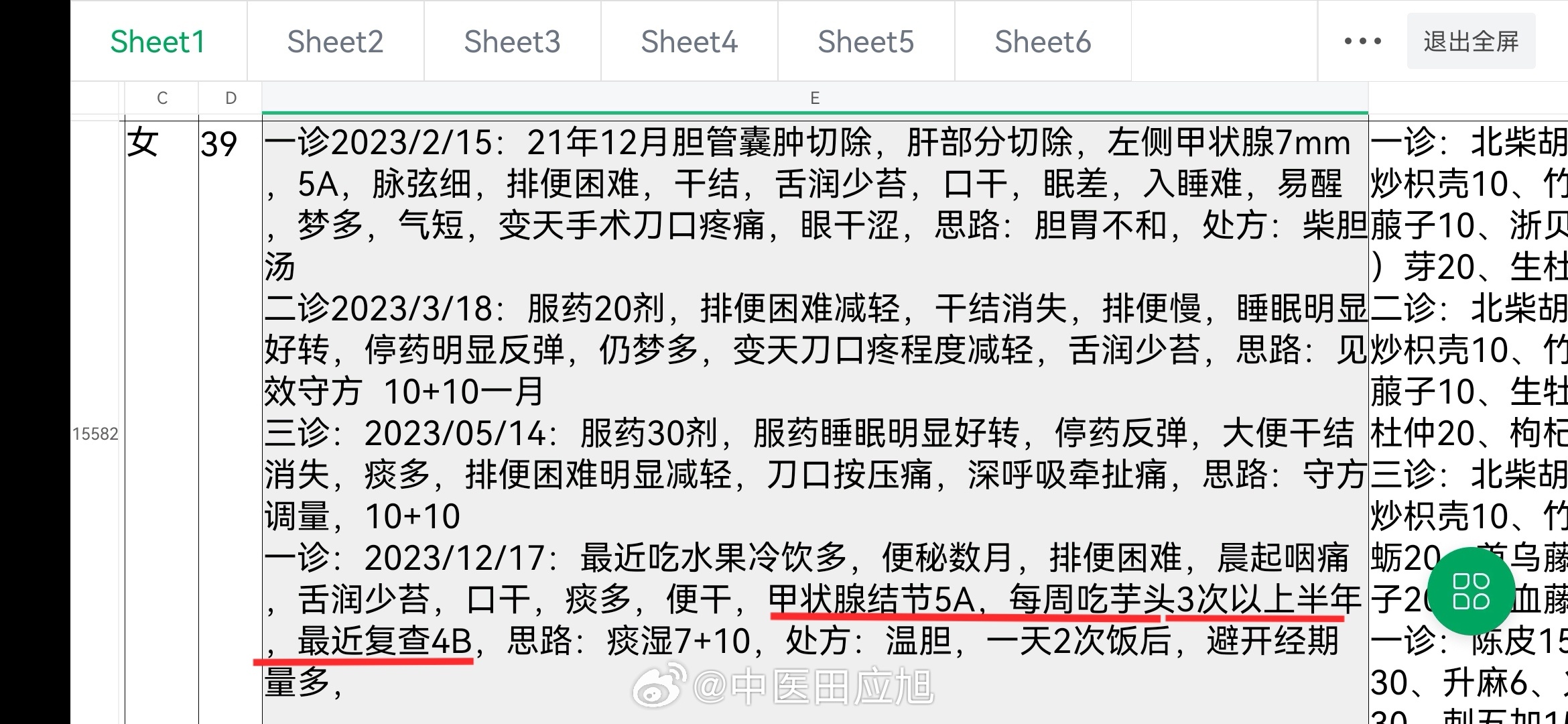 #中医##结节 吃芋头#  昨天门诊有个老患者反馈，吃了小半年芋头（各种芋头），