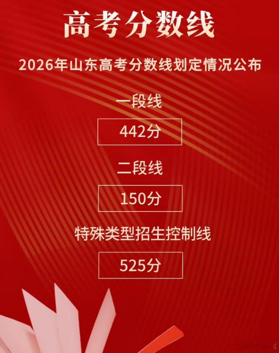 山东高考分数线这个山东依旧浪漫呀，前两年的521，今年的525：我爱我 爱人先爱