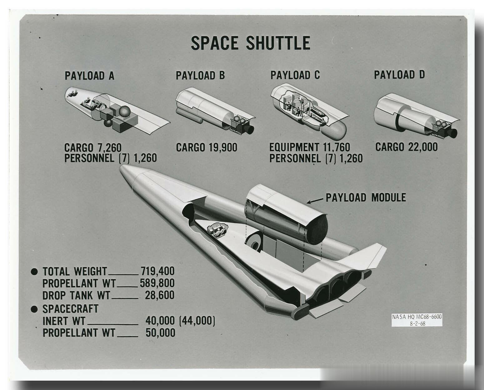 20世纪60年代末洛克希德公司提出的太空运输与回收（Space Transpor