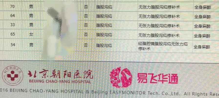 今天手术都特别顺利，麻醉医生也特别给力，手术一做完，患者就醒了，所以5台疝气手术