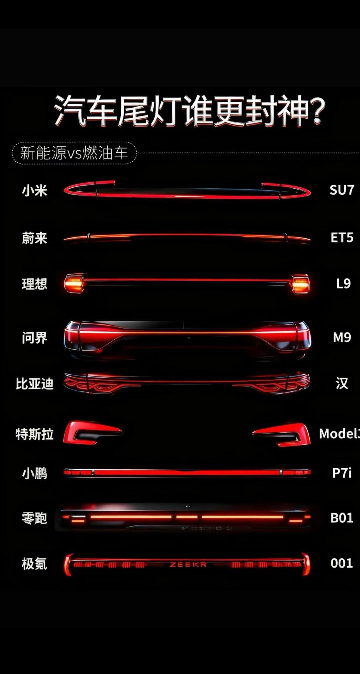 这9个车企的尾灯，你觉得哪个最好看