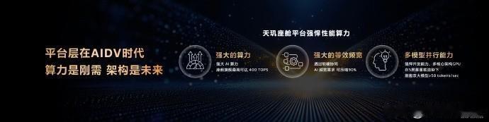在「AI 定义汽车时代」的道路上，MediaTek 正在携手开发者，打造主动式智