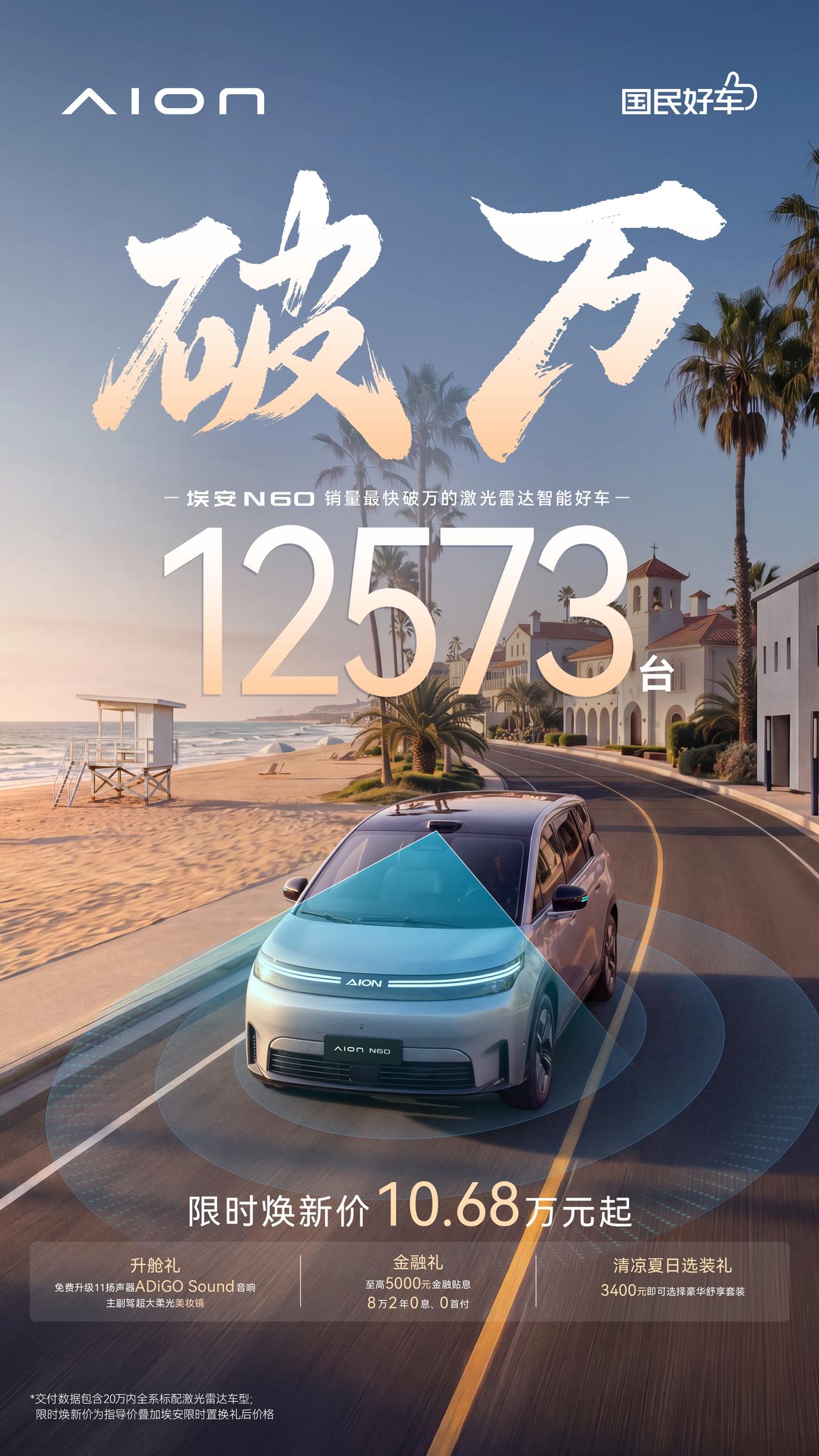 万辆成绩背后，是年轻用户对智能好车的真实投票
6月30日，埃安N60宣布销量达1