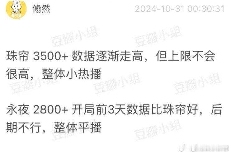 赵露思刘宇宁的 #珠帘玉幕#  和虞书欣丁禹兮的 #永夜星河#  今天要一决高下