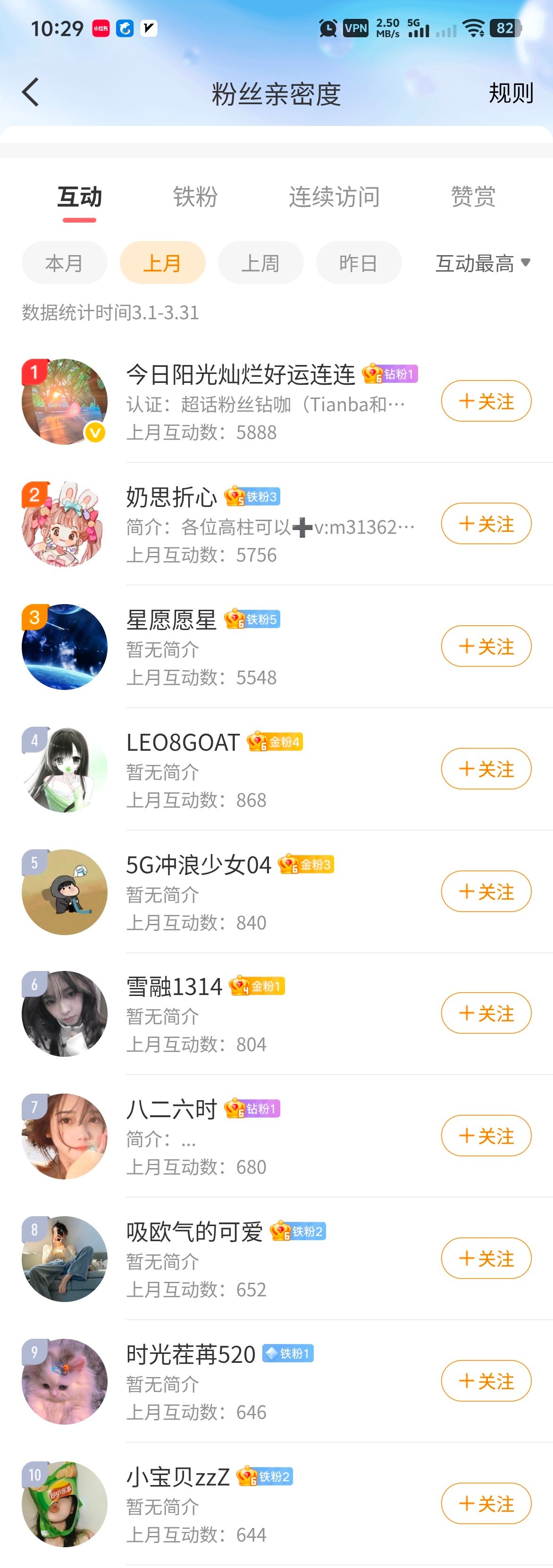 和教授多互动（点赞、转发、评论），每月领福利！玩车教授铁粉福利活动上线啦~教授将