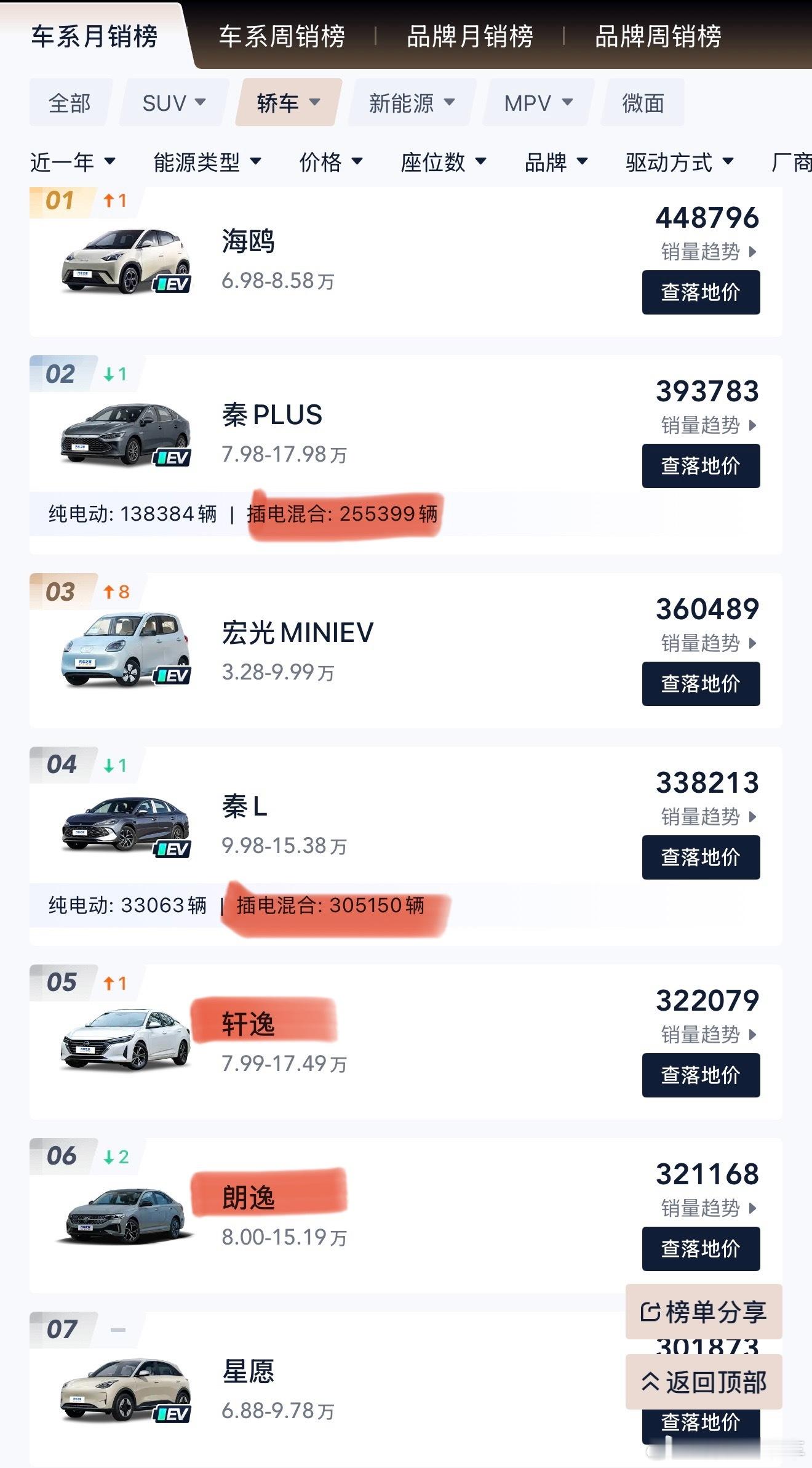 奔驰CEO警告没有燃油车的后果欧洲确实不能没有燃油车，这不仅抽走百年车企的技术沉