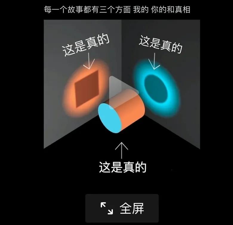 #一个大学生四年要花多少钱#
根据各人家庭情况和大学专业特点。
每个大学生的四年