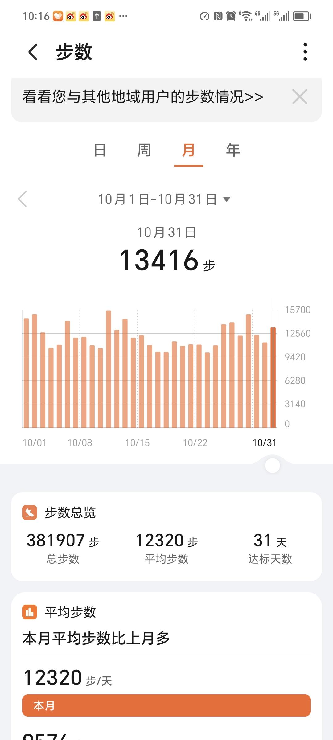 每天手写一点，走至少10000步，今天第51天！手写打卡