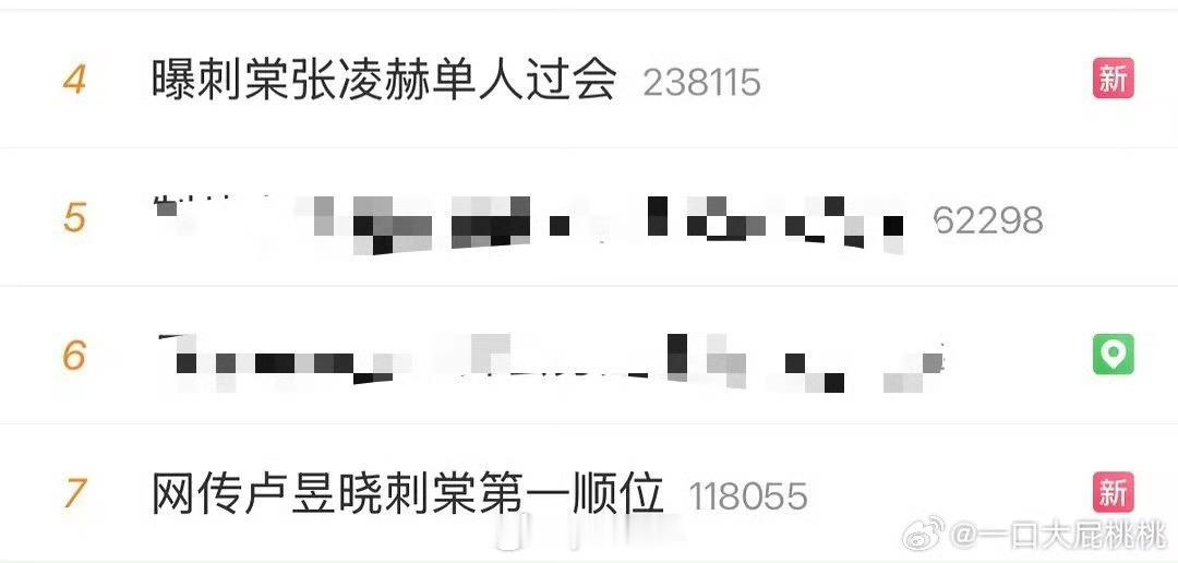 众星头疼 刚看到刺棠女主传到杨超越了，牛s满意这个吗？ 