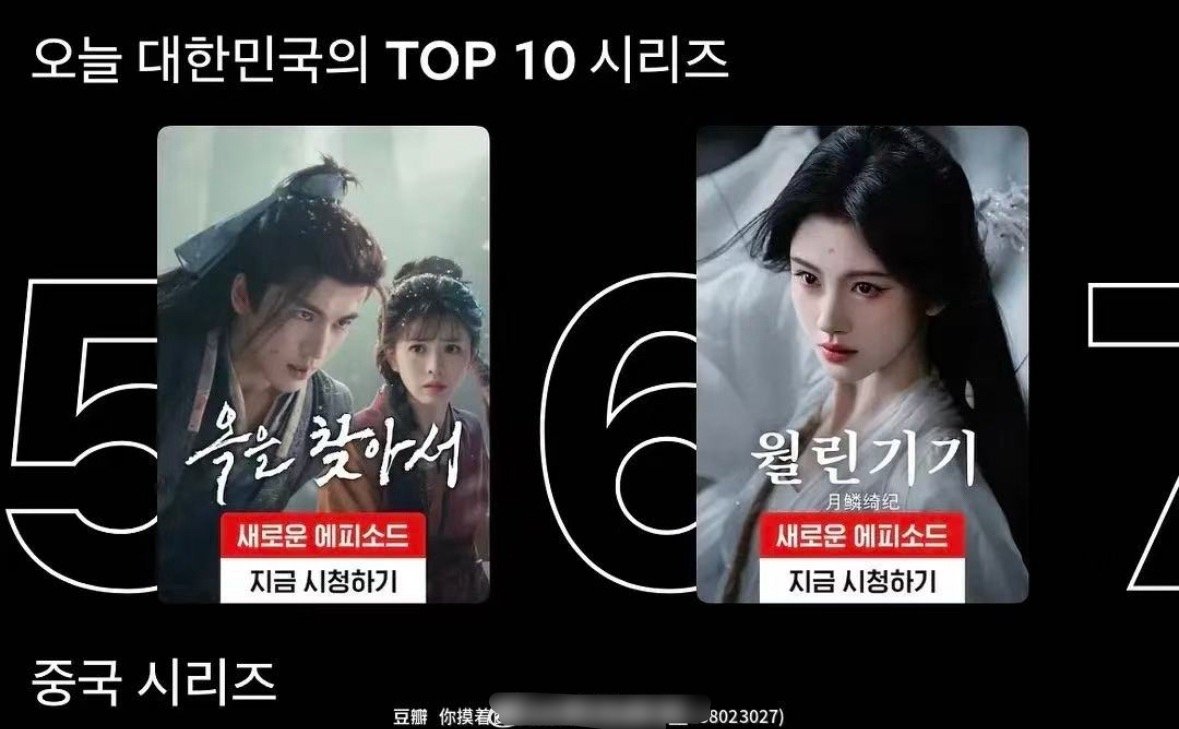 月鳞绮纪数据 月鳞现在热度好高，鞠婧祎好大一张海报登上了韩国网飞排行榜，好争气，