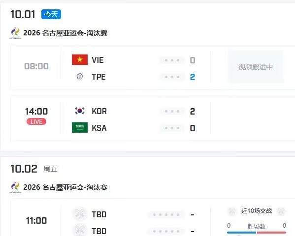 韩国队将与中国台北队争夺亚运LOL金牌2026名古屋亚运会英雄联盟决赛对阵今日出