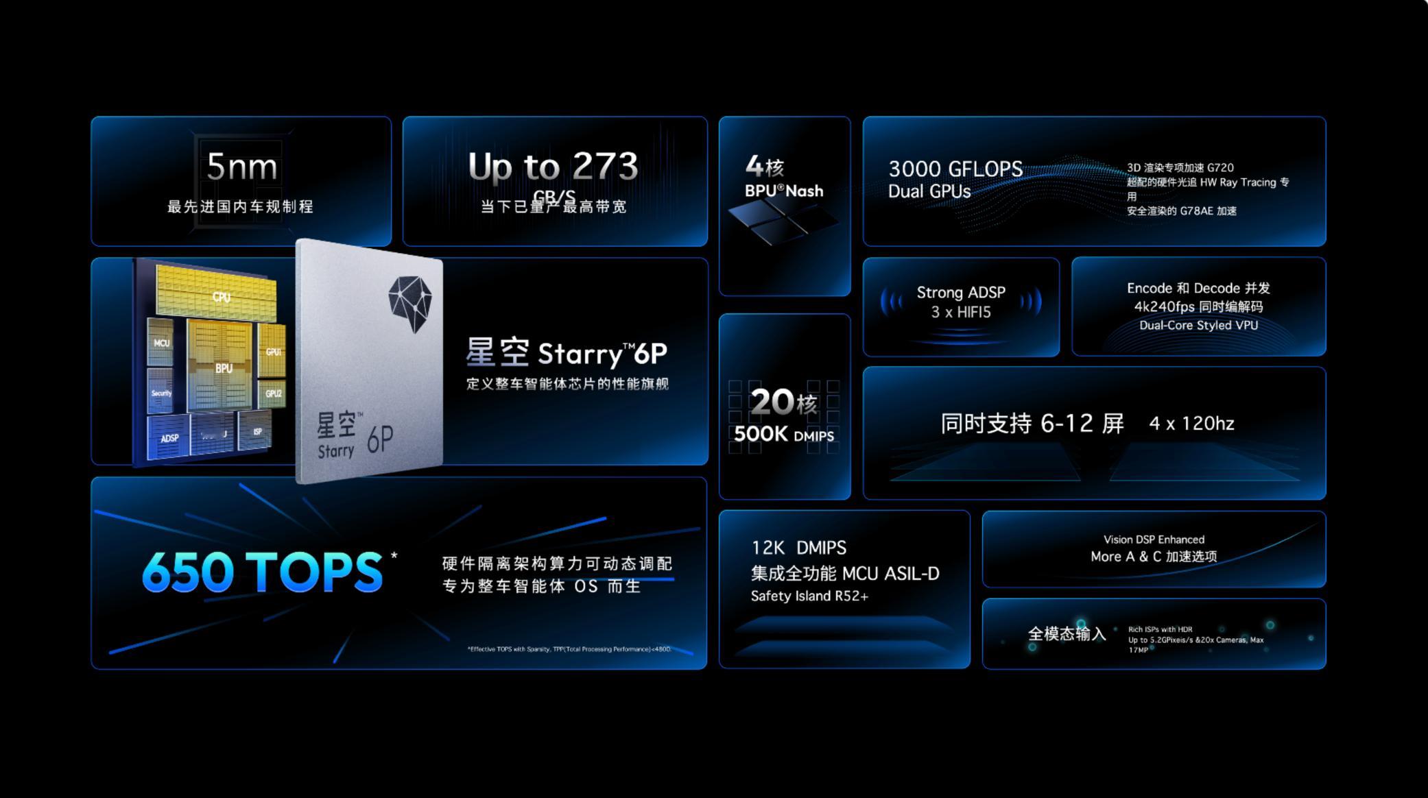 2026北京车展探馆直播进行中！新车热门车抢先看！现在看——地平线4月22日，地