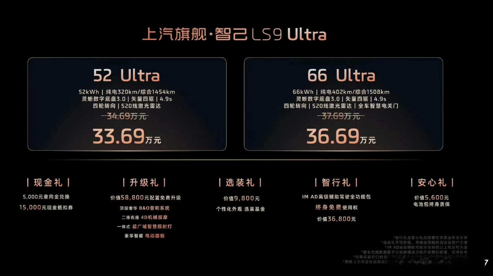 智己LS9这个价格，还是预售价，你就说能不能打吧！上汽旗舰智己LS9今日开启预售