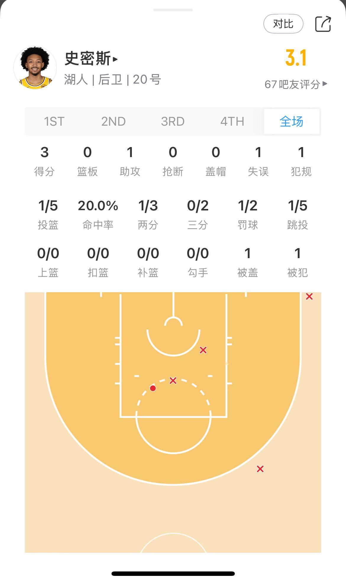 要不今天你歇着吧 