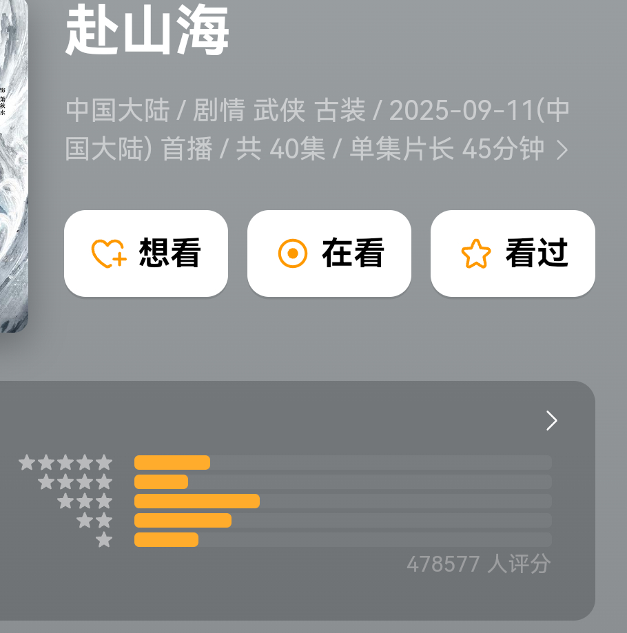 赴山海首日开分就有38万人打分，天地剑心首日开分23万人评分，均在国产剧市场中属