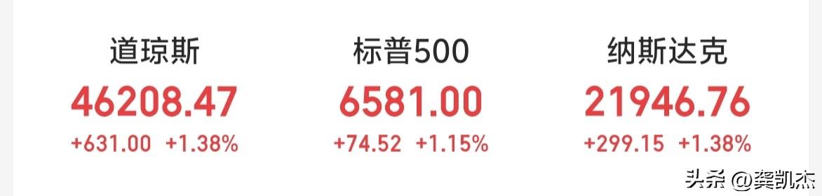 隔夜美股反弹了，A股跟不跟？