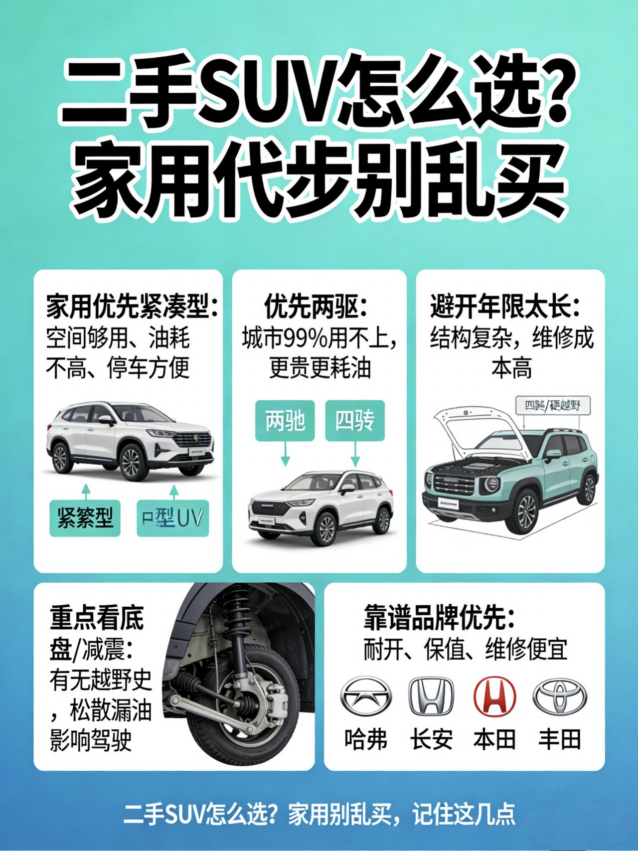 二手SUV怎么选？家用代步别乱买
很多人喜欢SUV，觉得空间大、通过性好，但选二