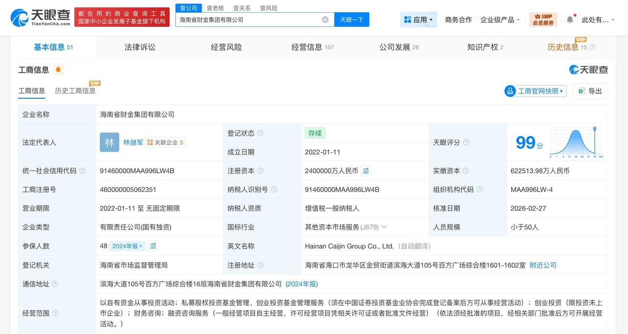 海南省财金集团增资至240亿 增幅140%
天眼查工商信息显示，近日，海南省财金