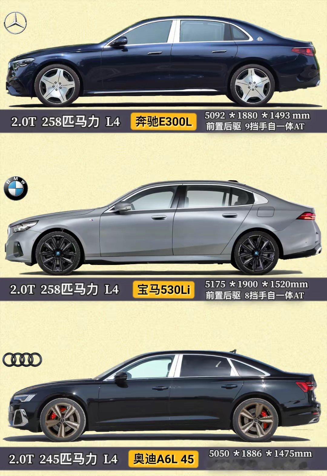 这三台车 你怎么选？·奔驰E300L，前置后驱，9挡手自一体AT。·宝马530L