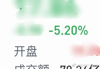 市值约1.4万亿的工业富联盘中涨停特朗普访华 今天的大A绿的不像样子中国的绿色和
