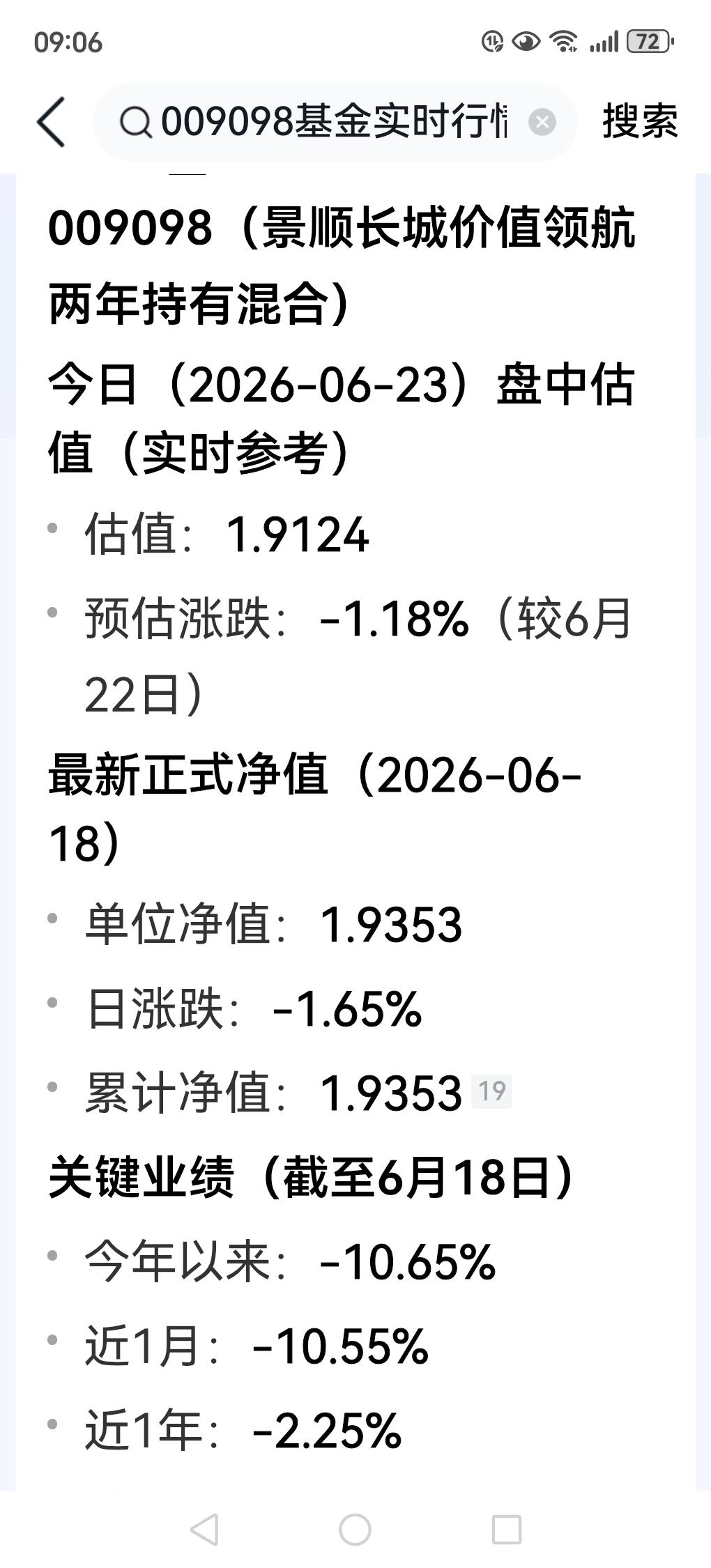 昨天中国股市大涨，009098股基仍然大跌，经理刘苏还吃得下饭否？