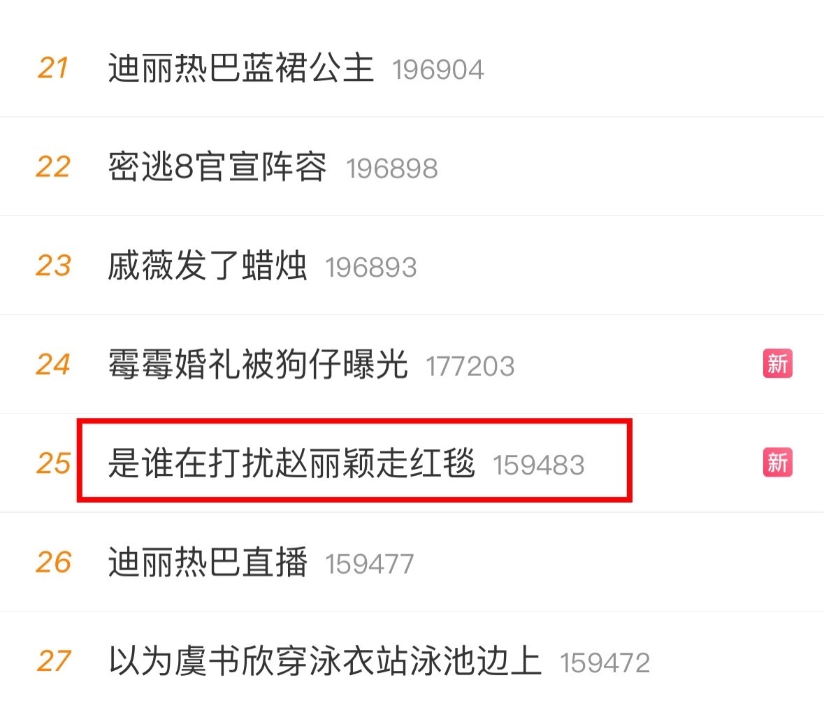 做话题上不去，一般都会捆绑顶流