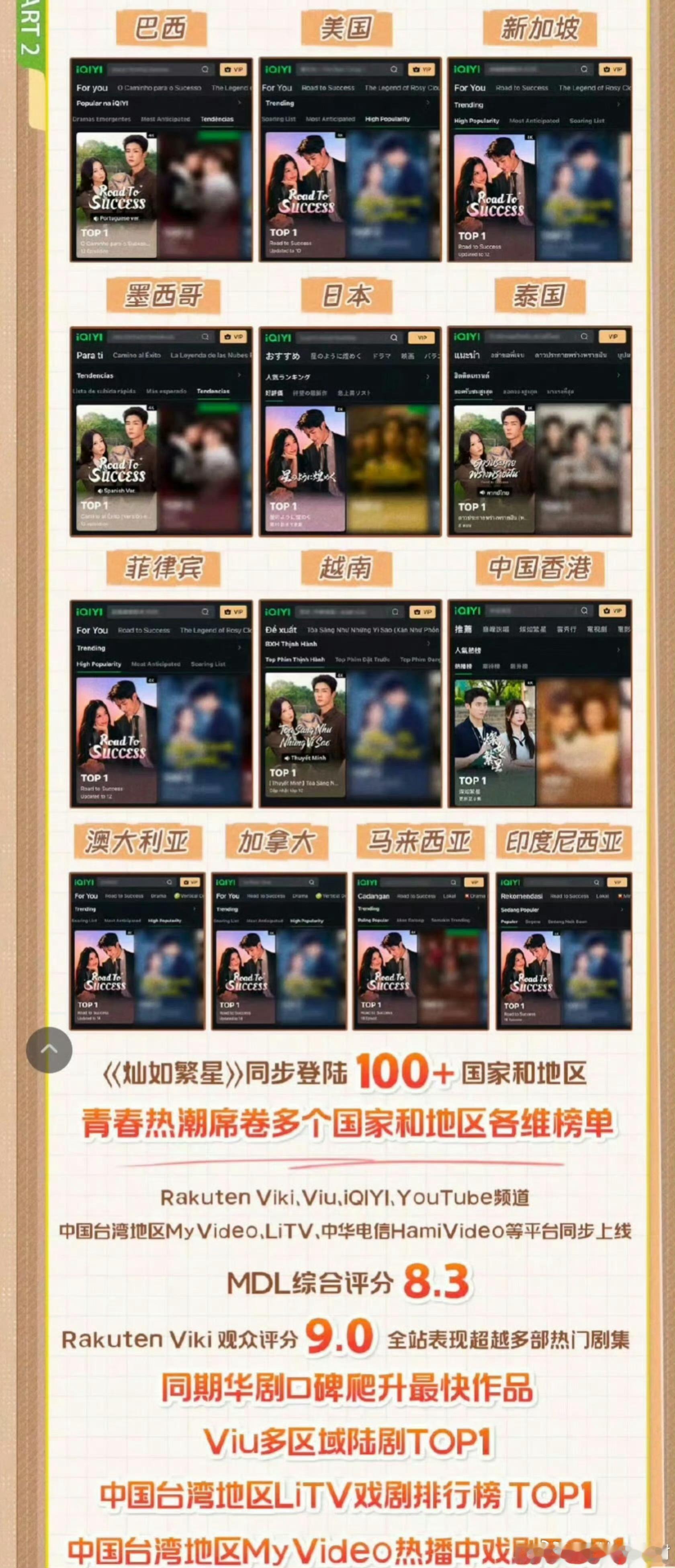 灿如繁星海外成绩斐然抱一丝啊，又爆了 