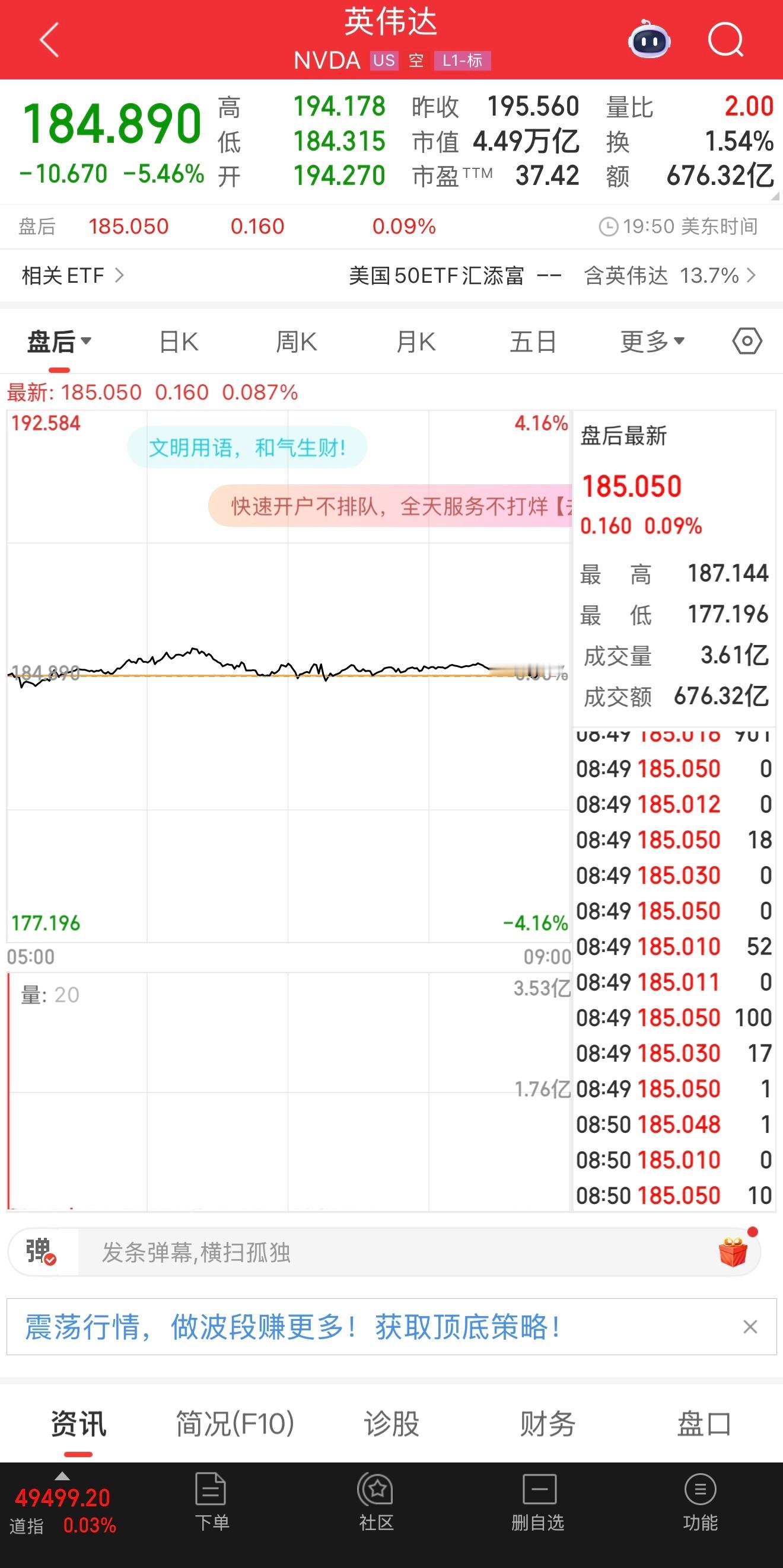 英伟达市值蒸发1.77万亿英伟达涨太多、太贵了，财报再好大家也先落袋为安、疯狂卖