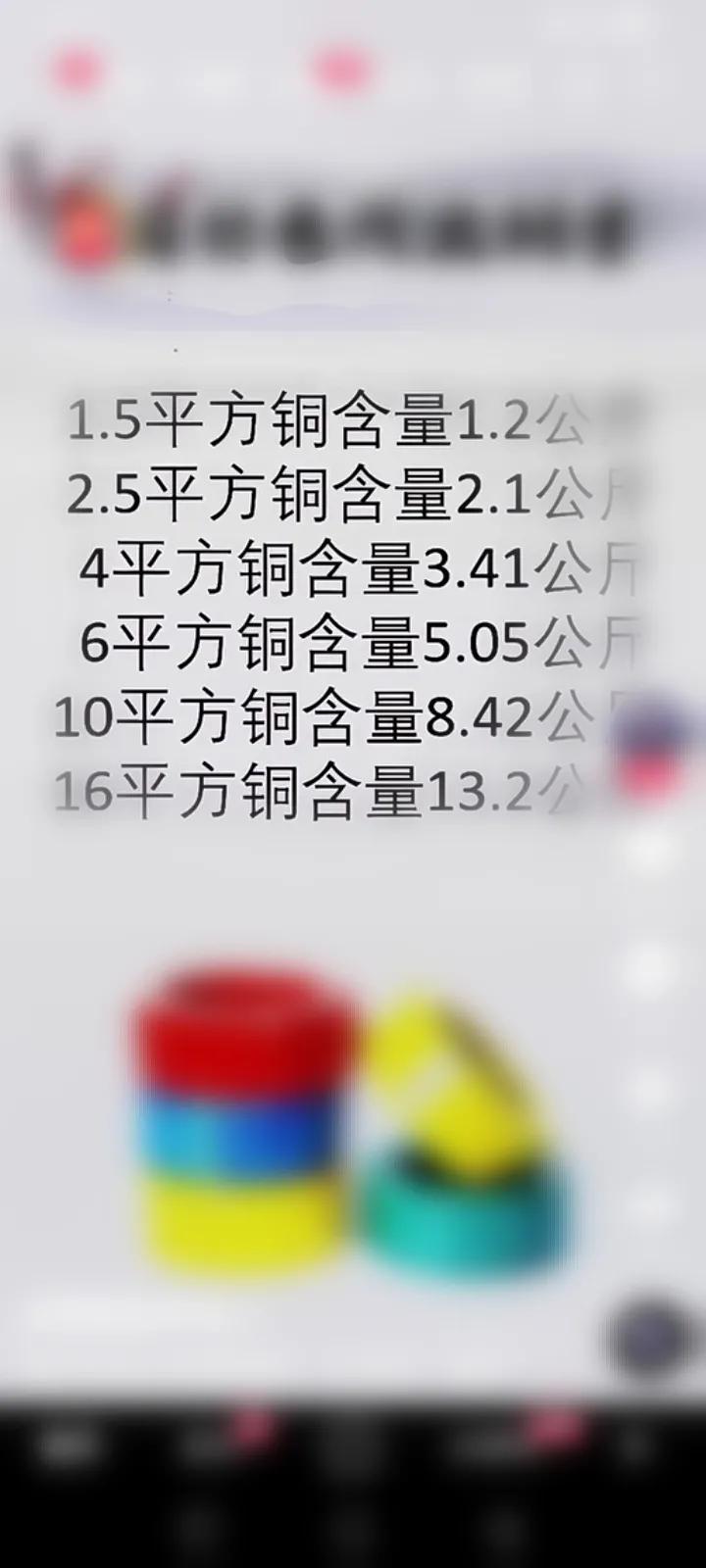 大家好，我是水电工星仔，刚刷到的，水电工的瑰宝，可惜啊，可惜，到16就往下就没有