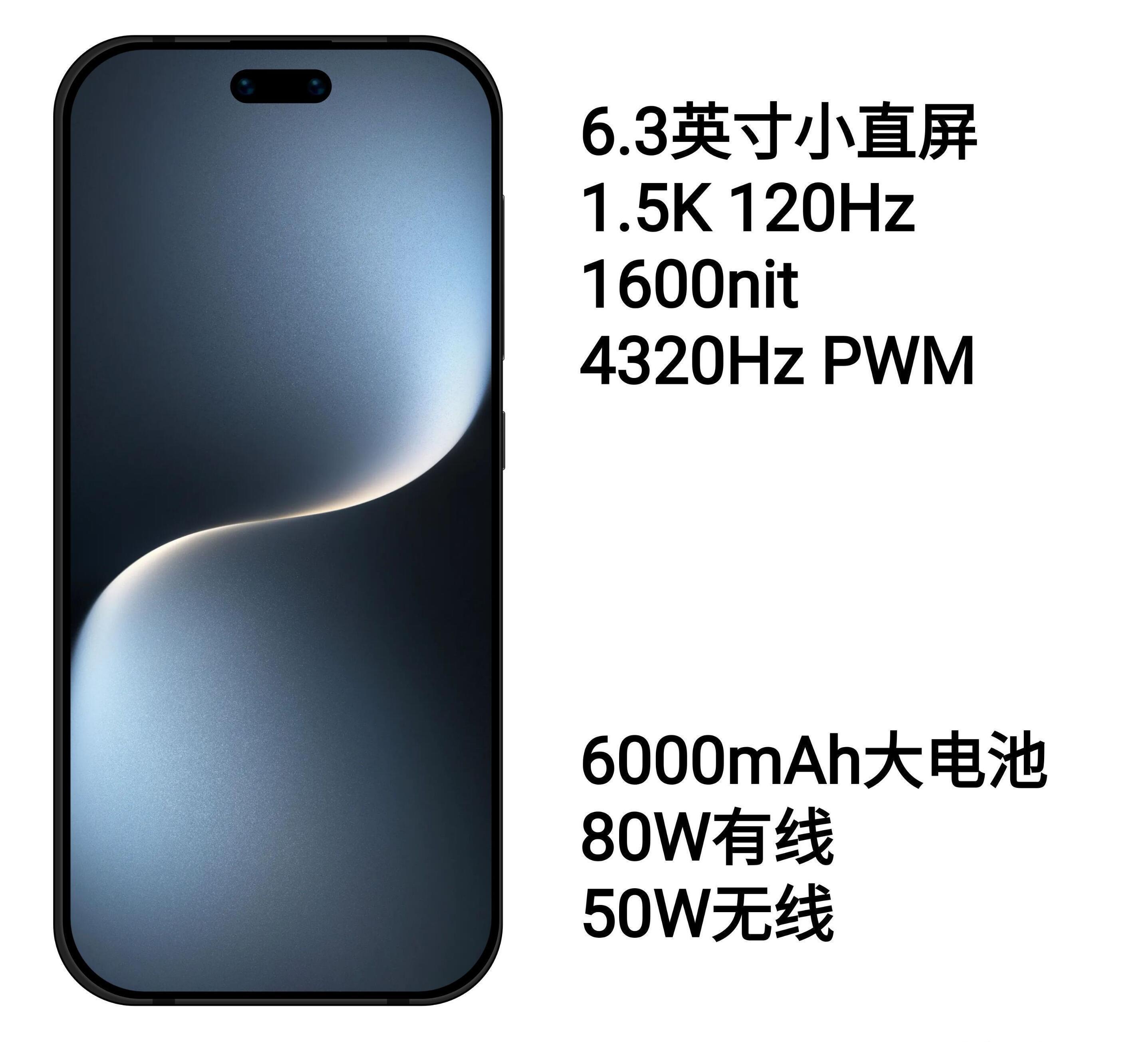 如果荣耀Magic8系列出一款这样的小屏旗舰，尾缀名叫Pro mini，会喜欢不