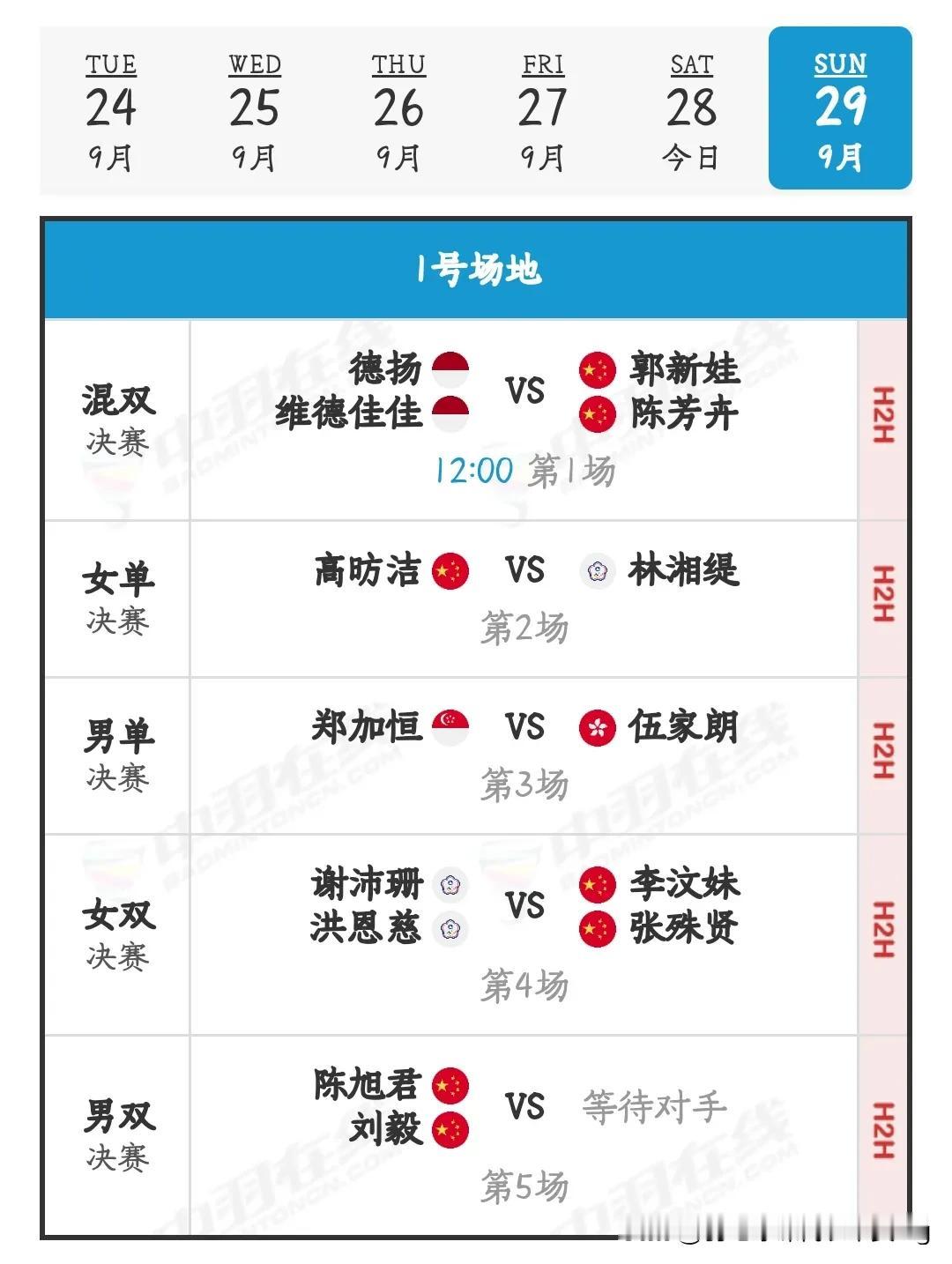 2024澳门公开赛，决赛赛程
国羽除男单，其余四个单项皆闯入决赛
男双将对阵马来