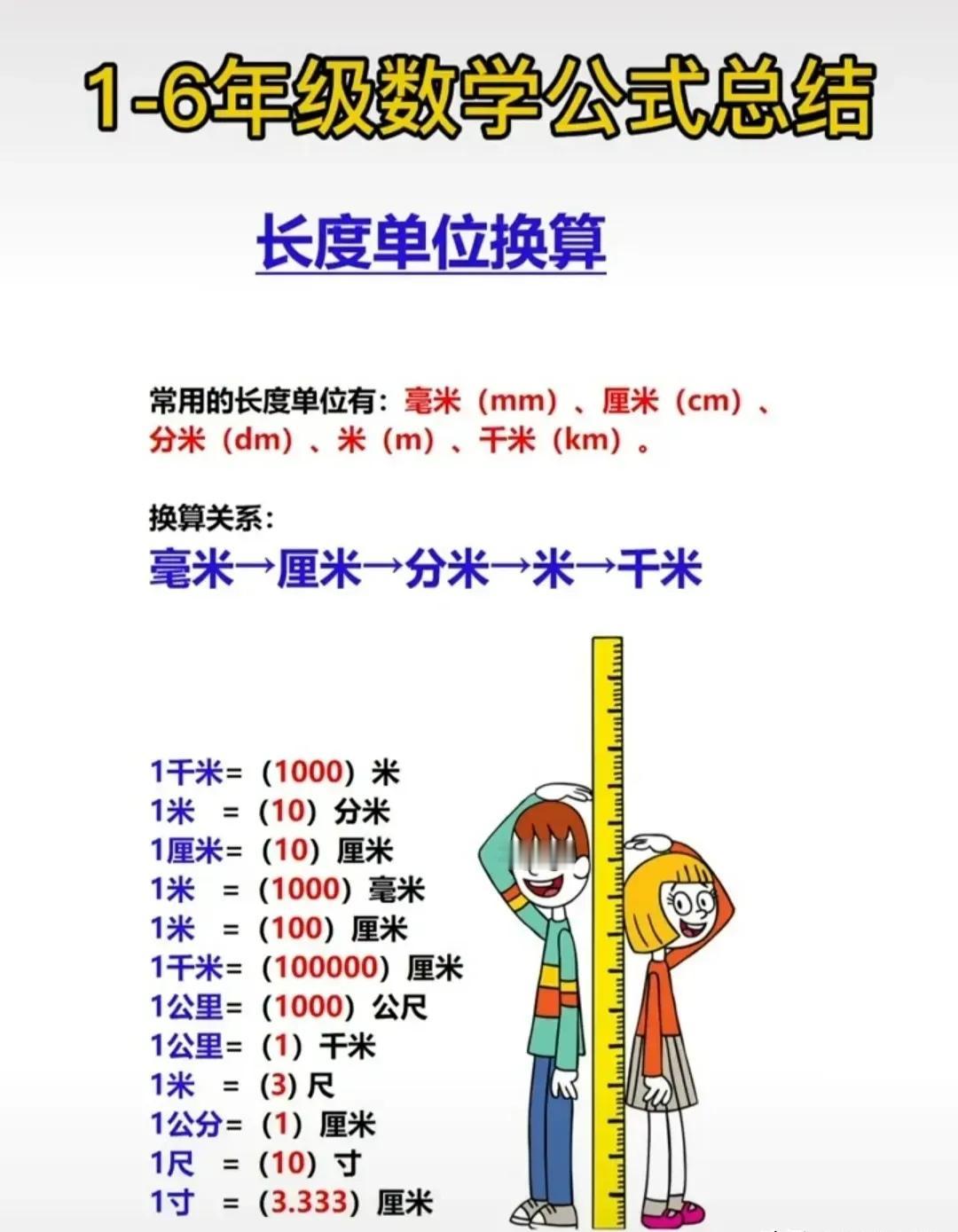 长度单位换算大全，一目了然！
