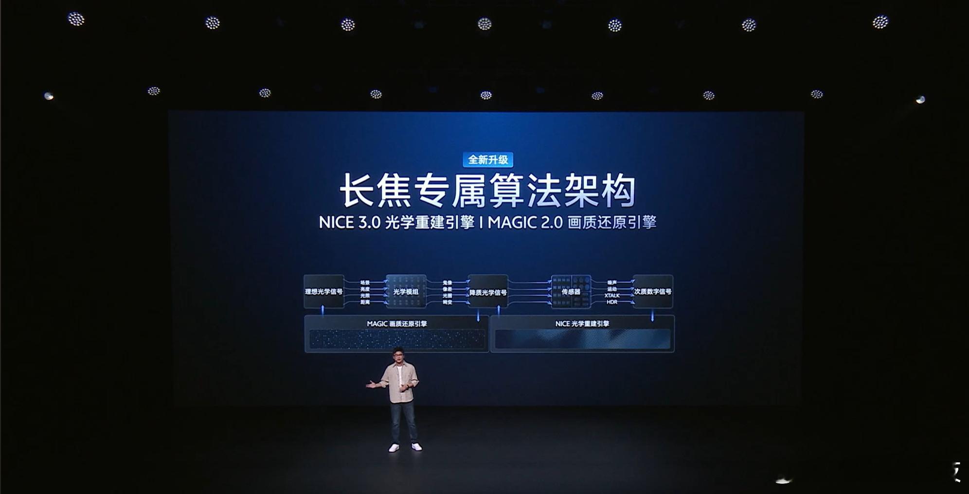 vivo X300系列 三星中长焦中领先的旗舰2亿像素感光元件！感觉生态摄影，以