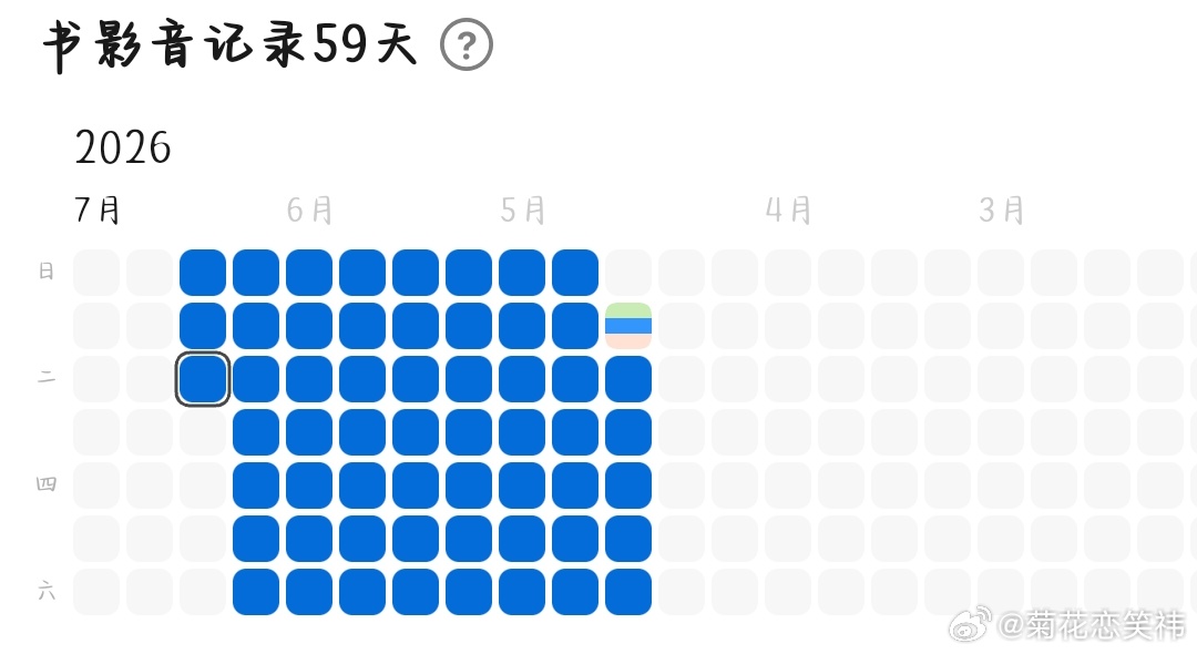 7.14大豆  专栏 · 大豆📚🍊