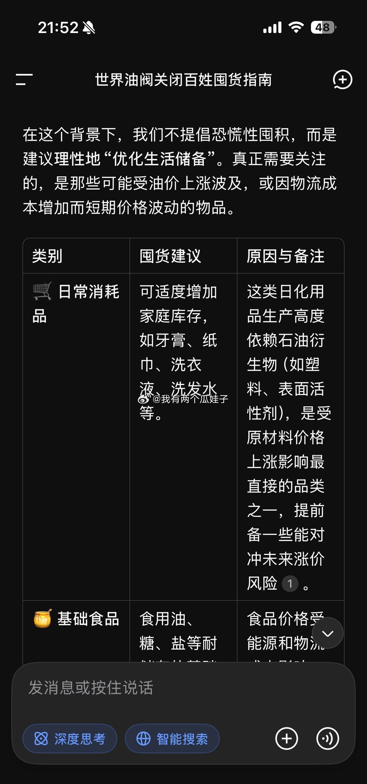 今天，早上办公室发出哀嚎，香水全面涨价了。大家得出结论，最省钱的方法就是——不买