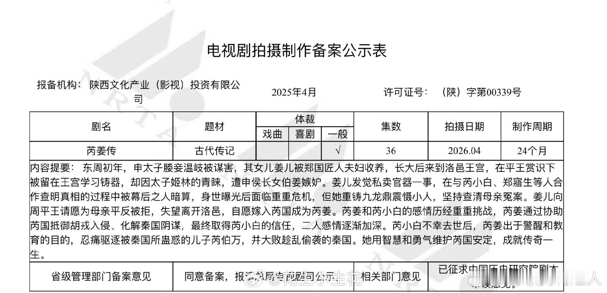 电视剧《芮姜传》备案，一部真正的大女主剧来了[老师好][老师好]东周初年，申太子