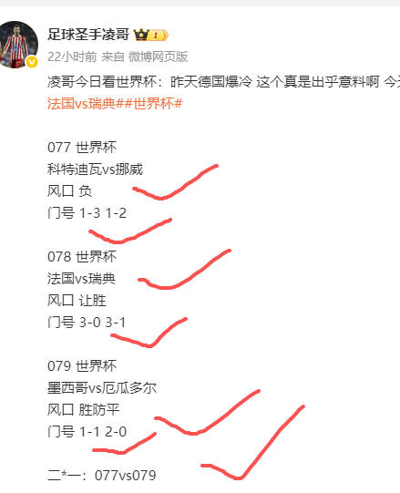 昨天三场全红 ，比分也是三场全红稳稳的拿下吃肉，每天更多详细分析 看我讨论群凌哥