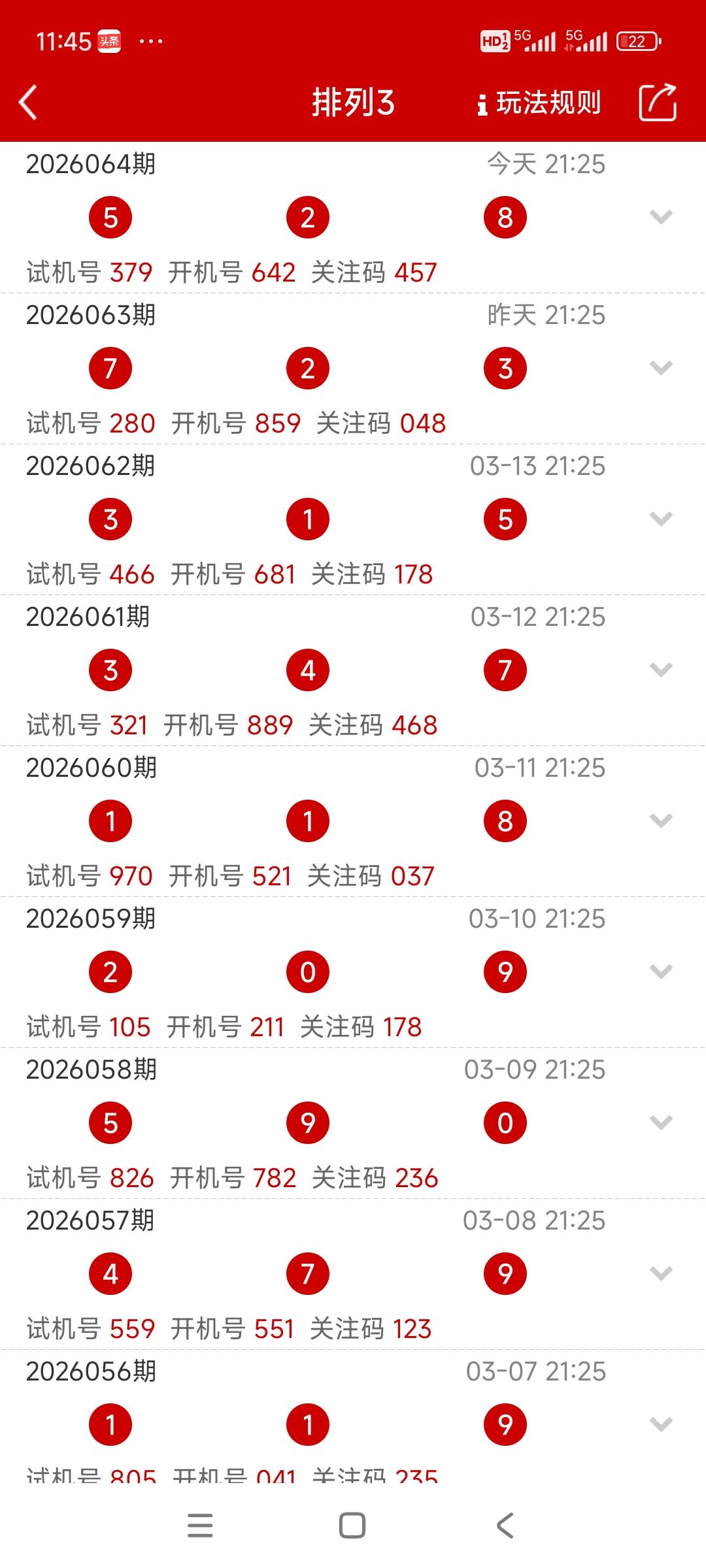 谋事在人，成事在天！
今天排列三开奖出炉，528，看5拖2378，昨不开723，
