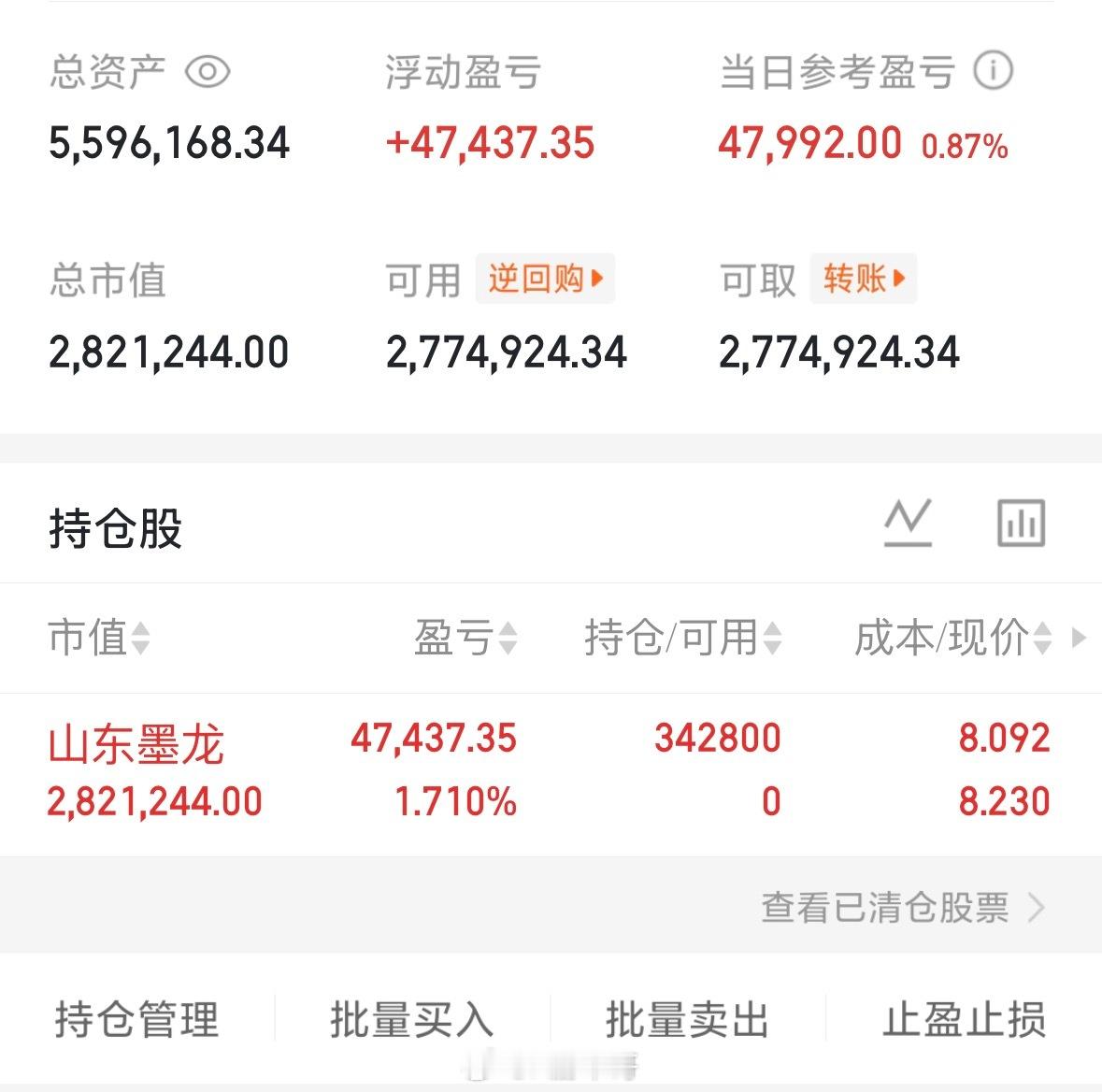 大盘下杀，跟我们有关系吗？短期波动平常心看待，稳住节奏。支持我的朋友点赞打888