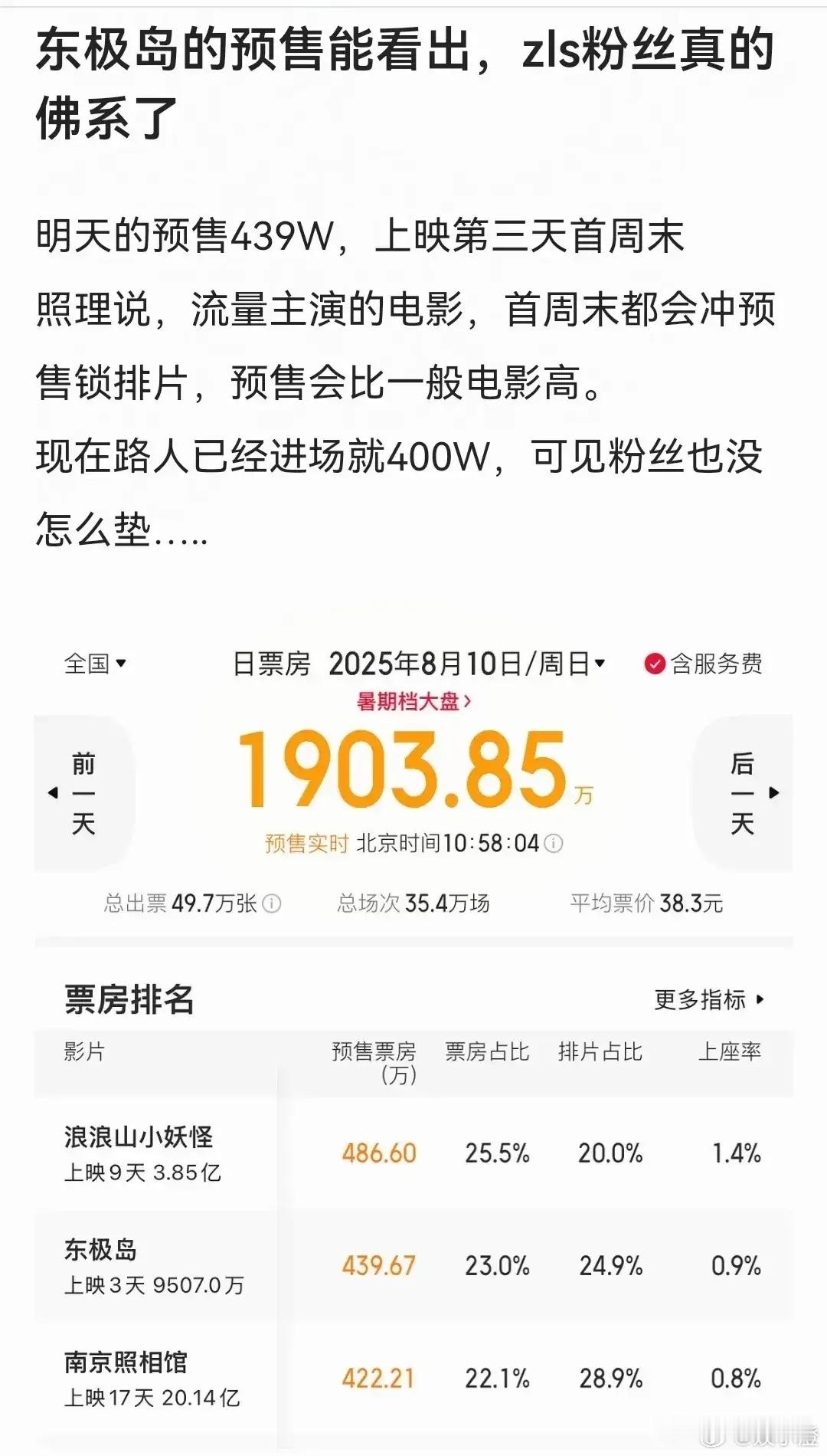感觉现在好多人都不怎么提朱一龙流量的事儿了。想当年，他也是靠耽改剧火起来的流量小