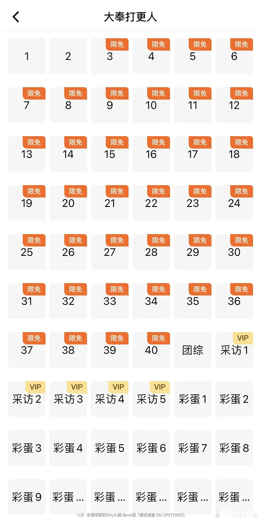 王鹤棣大奉打更人一周年🐧全集限免！ 